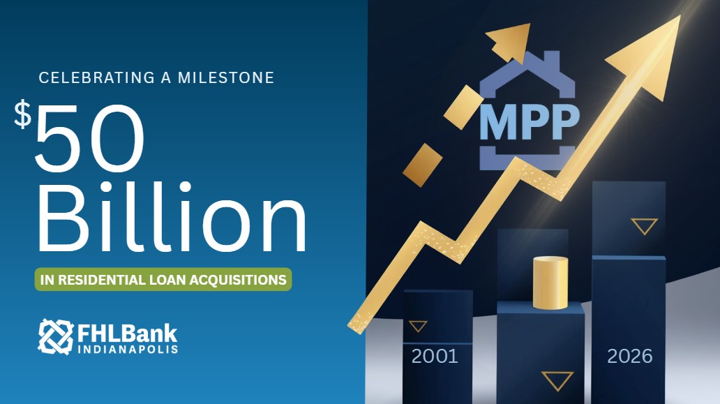 FHLBank Indianapolis Mortgage Purchase Program surpasses $50 billion in residential loan purchases